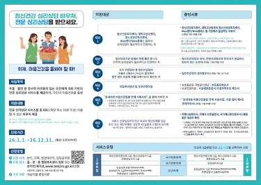 보건복지부 정신건강 심리상담 바우처 안내